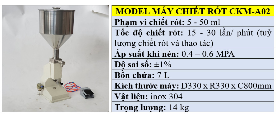 Thông số kỹ thuật của máy chiết rót nước sốt mini