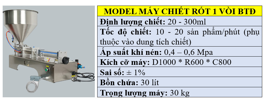 Thông số kỹ thuật máy chiết rót 1 vòi