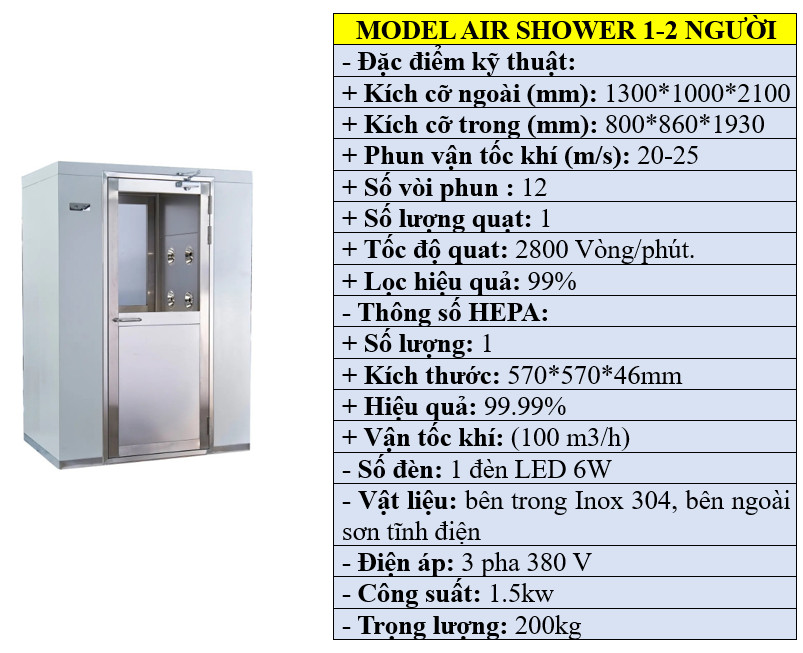 Thông số kỹ thuật của buồng tắm khí phòng sạc