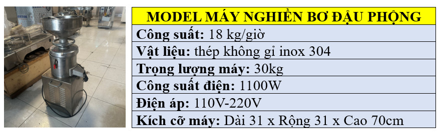 Thông số kỹ thuật của máy làm bơ đậu phộng