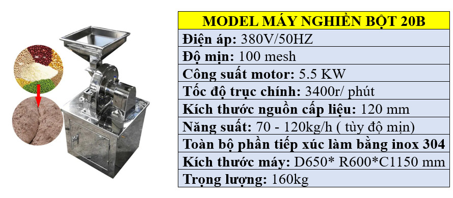 Thông số kỹ thuật của máy nghiền bột khô 20B