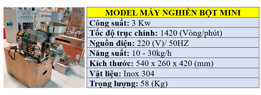 Thông số kỹ thuật của máy nghiền bột mini