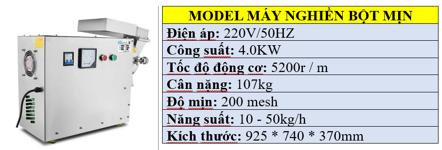 Thông số kỹ thuật của máy nghiền bột khô