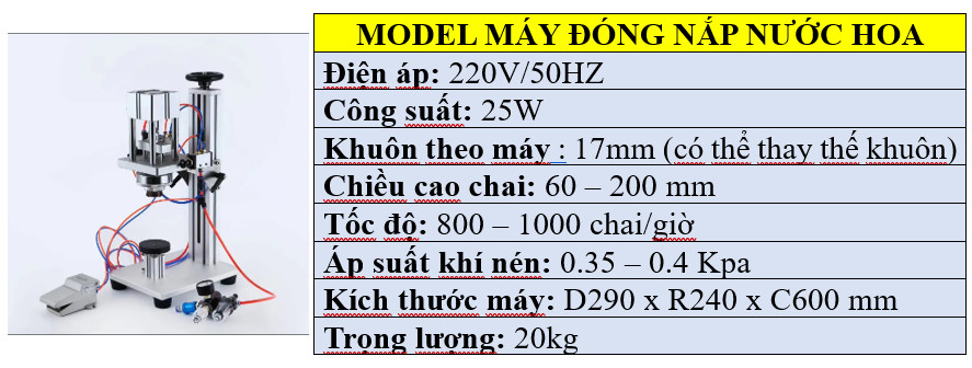 Thông số kỹ thuật của máy đóng nắp chai nước hoa