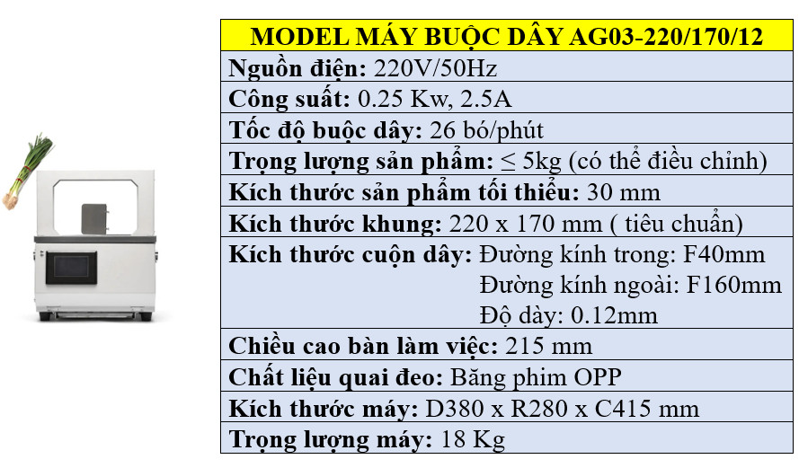 Thông số kỹ thuật của máy buộc dây mềm