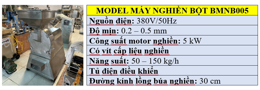 Thông số kỹ thuật của máy nghiền bột siêu mịn