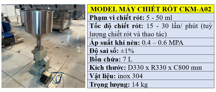 Thông số kỹ thuật của máy chiết rót dạng lỏng