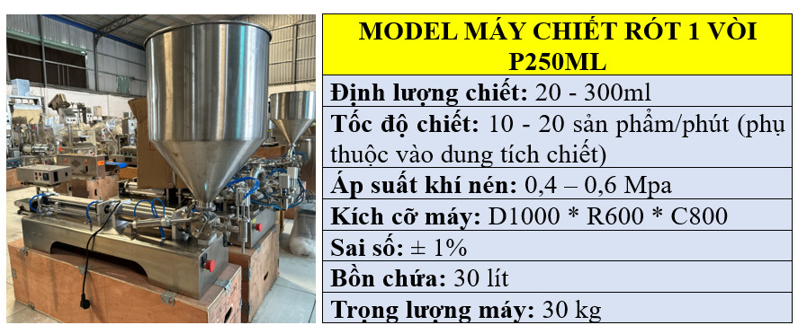 Thông số kỹ thuật của dòng máy chiết rót 1 vòi