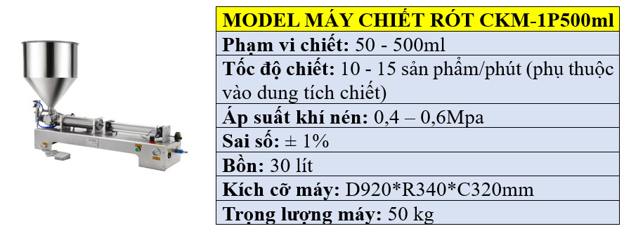 Thông số kỹ thuật của máy chiết rót dạng lỏng