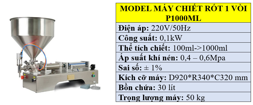 Thông số kỹ thuật của máy chiết rót gel