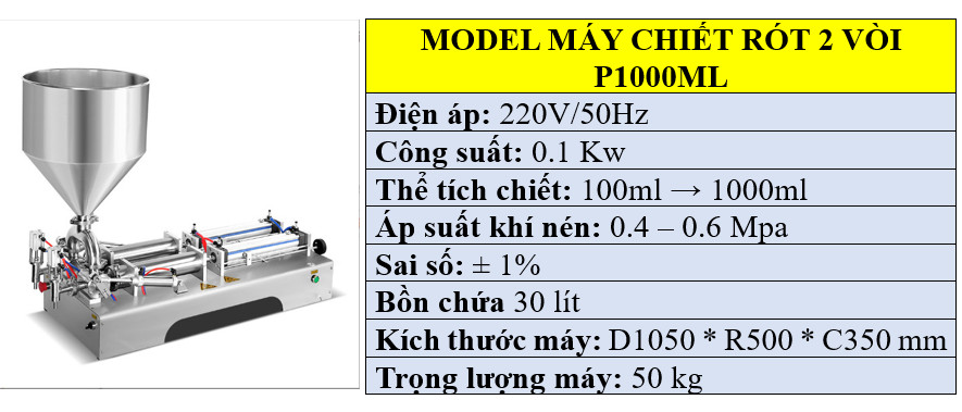 Thông số kỹ thuật của máy chiết rót nước sốt