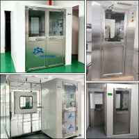 Bán Air Shower: Chọn Theo Số Người Hay Diện Tích Sử Dụng?